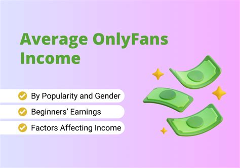 average income of onlyfans girl|Average Onlyfans Income 